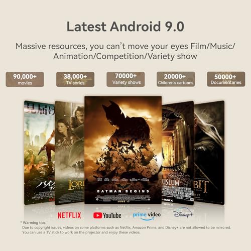 WANBO X2 Max Fully Automatic | Native 1080P Full HD | Android 9 | Projector for Home 4K | Auto Focus, Auto Keystone | 450 ANSI | WiFi 6, BT |... - Image 5