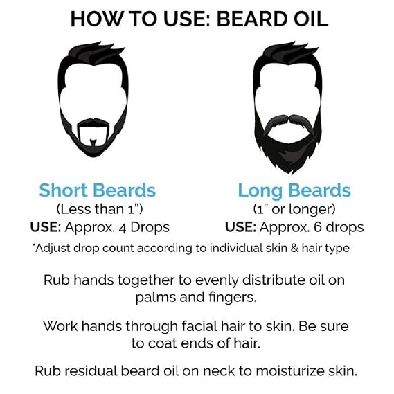 Beannie's Body Botanicals -King's Gold Beard Oil- All Natural Grooming Oil, Non-Greasy & Weightless, Restores and Promotes Growth, Shine, Moisture, Organic Oil Infused Oud Scented (2oz Dropper