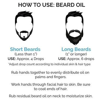 Beannie's Body Botanicals -King's Gold Beard Oil- All Natural Grooming Oil, Non-Greasy & Weightless, Restores and Promotes Growth, Shine, Moisture, Organic Oil Infused Oud Scented (2oz Dropper