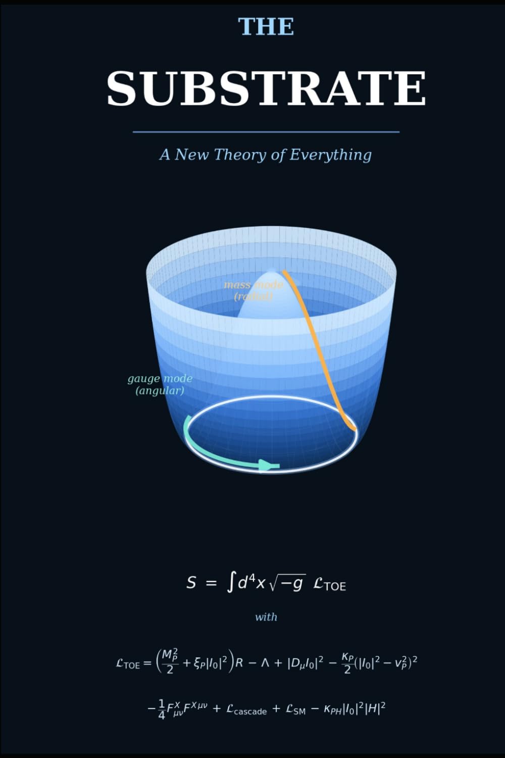 The Substrate - A New Theory of Everything