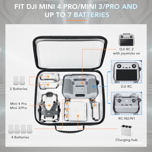 Lykus Spartan MM400 Tasche/Koffer/Case/Bag/Tragetasche für DJI Mini 4 Pro/Mini 3/Mini 3 Pro, Passend für bis zu 7 Akkus und RC-Lanyard[NUR Tasch