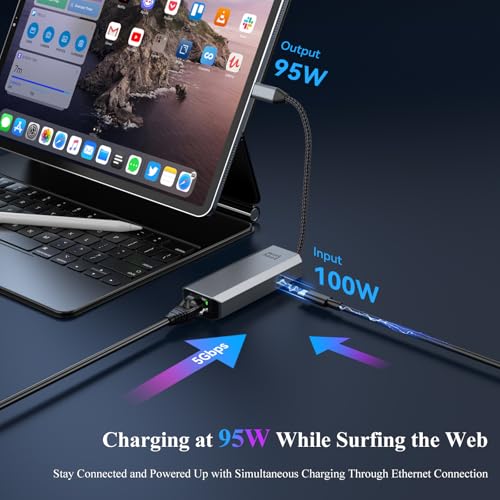 Minthouz 5Gbps USB-C to Ethernet Adapter with 95W PD, RJ45 to USB C, Gigabit LAN Ethernet Network Adapter for Windows, Mac OS, iPad OS, Chrome, Linux and More - image 4