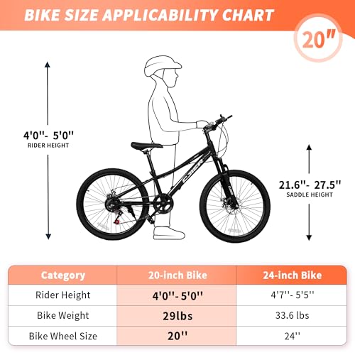 20/24 Inch Kids Mountain Bike, 7 Speeds, Bike for Kids 6-14, Boys & Girls Bike with Suspension Fork, Dual-Disc Brake, Anti-Slip Tires, Multi Color