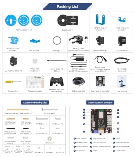 industrial robot arm premium 1700