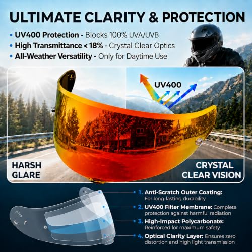 Image of PSLER Shatterproof Helmet Visor for Pista GPR Corsa-r Race 3,Deep Gold Red