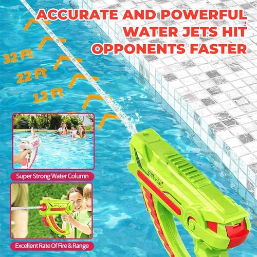 Image of Electric Water Gun for Kids | Automatic Water Blaster with USB Charging | High Pressure Summer Water Toy for Pool Beach Holi Outdoor Games | Spray Gun for Boys & Girls (Range- 26-32 Ft)