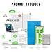 LENTION Anti-fingerprint Anti-scratch HD Crystal Clear Screen Protector for Apple Macbook Air 13 inch