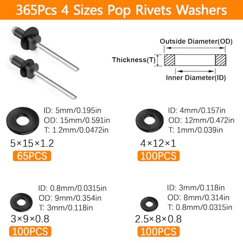 Remache pop 1/8 20 Imagen adicional