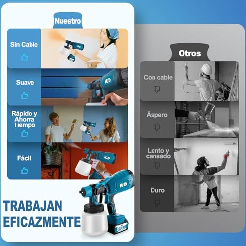 Catálogo de Pistola para pintar casas para comprar online. 14 Imagen adicional
