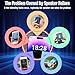 YWLRONG Earpiece Speaker for iPhone 14 Pro Max Ear Speaker Replacement for iPhone 14 Pro Max Speaker Replacement Earphone Speaker Sound Receiver Assembly Parts with Tools