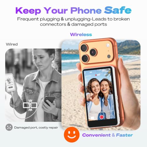 Image of SYNCO Wireless Selfie Monitor Screen for iPhone 7-16 Series(White) | Magnetic Back Camera Selfie Monitor, Secure Private P2P Network, Vlog 4K /1080p, 164FT Long Range for TikTop, Youtube, Makeup