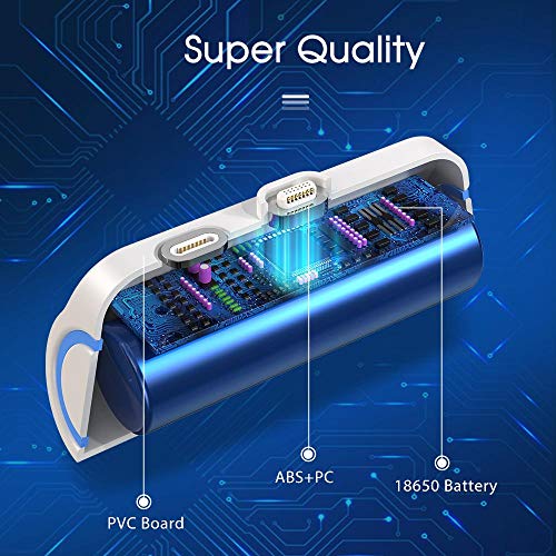 BoxWave Power Bank Compatible with Amazon Kindle Paperwhite (11th Gen) - MagnetoBoost Rejuva PowerPack (18W) の商品画像 5