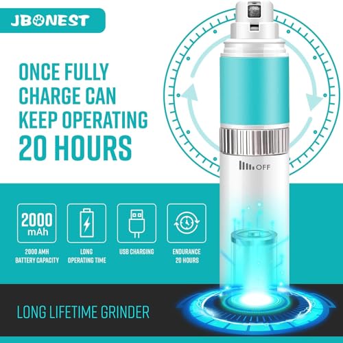 Dog Nail Grinder Quite with 20h Working Time, Stepless Speeds Rechargeable Pet Claw Trimmer with Clipper and File for Large Medium Small Dogs Cats Pets