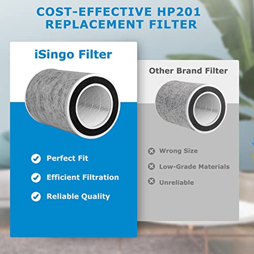 Image of HP202 Replacement Filter Compatible with Shark HP200 Series, HP201, HP232, HP302 & HC502 Air Purifier MAX, Part #HE2FKBAS, HE2FKBASMB, HE2FKPET, HE2FKPRO (1-Pack)