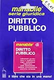 MANABILE
