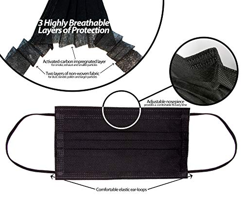 Universal 4533 3-Layer Non-Woven Sanitary Dust Masks,100 Count - for Non-Toxic Dust, Pollen, Dander, Sawdust, Garage Dust, Garden and General Household Irritants (100ct Box)