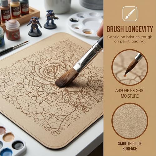 Image of A3 Large Dry Brush Palette for Miniature Painting, Texture Palette to Remove Excess Paint & Control Moisture, Brush-Safe Surface for Warhammer 40k, D&D Figures & Model Kits