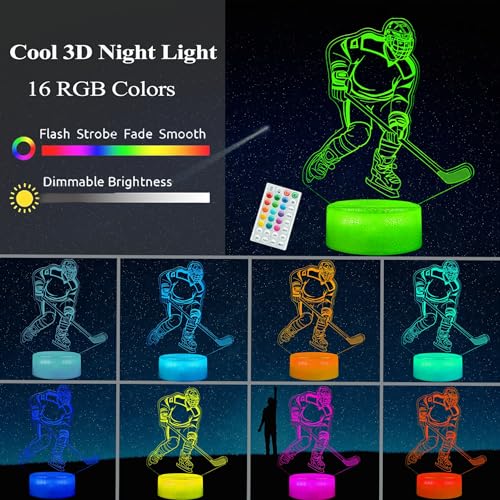 View 3