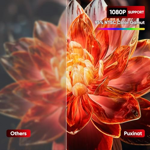 Puxinat Beamer, Elektrischer Fokus/Auto Trapezkorrektur WiFi 6 BT5.2 Mini Beamer 4K Full HD 1080P...