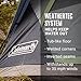 Coleman 4/6/8/10 Person Skydome Dark Room Tent with Rainfly, 5 Minute Setup, Blocks 90% of Sunlight, 20% More Headroom Than Traditional Tents