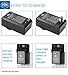 BM Premium EN-EL20, EN-EL20A Battery Charger for Nikon Coolpix P950, P1000, P1100, DL24-500, Coolpix A, 1 J1, 1 J2, 1 J3, 1 S1, 1 V3 Digital Camera + More!!