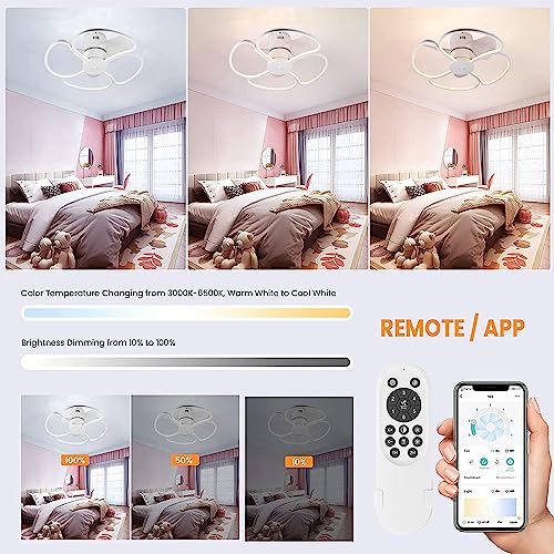La Mejor comparativa de Costo de ventiladores de techo comprados en linea. 20 Imagen adicional