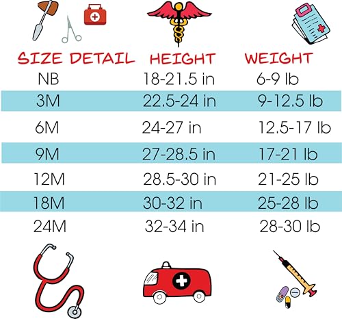 My Daddy is The Worlds Best Doctor Baby Clothes3