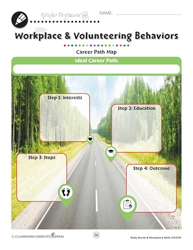 Daily Social & Workplace Skills Gr. 6-12 - Classroom Complete Press (Life Skills Series) - Image 6