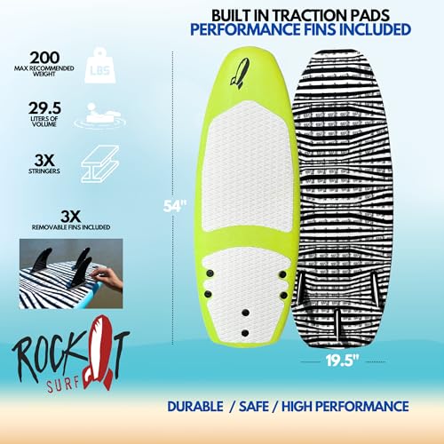 Rock-It Surf Plank Soft Top Wakesurf Board for Kids and Adults Wake Surf Professional Design (Lemon)