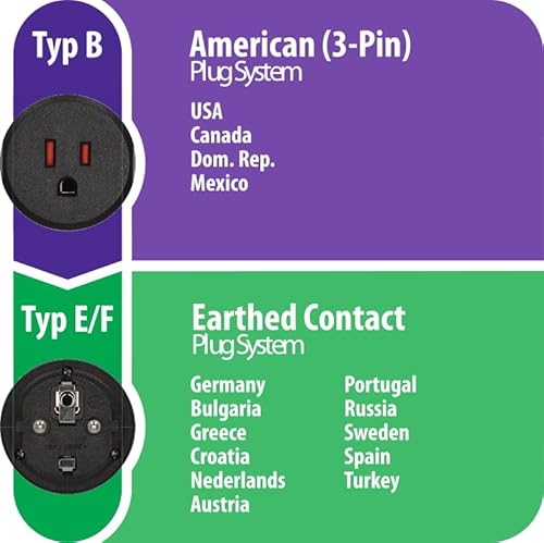 Brennenstuhl Reisestecker / Reiseadapter (Reise-Steckdosenadapter zum Anschluss elektrischer Geräte mit amerikanischem (3-Pin) Stecksystem in Ländern mit Schutzkontakt Stecksystem) schwarz