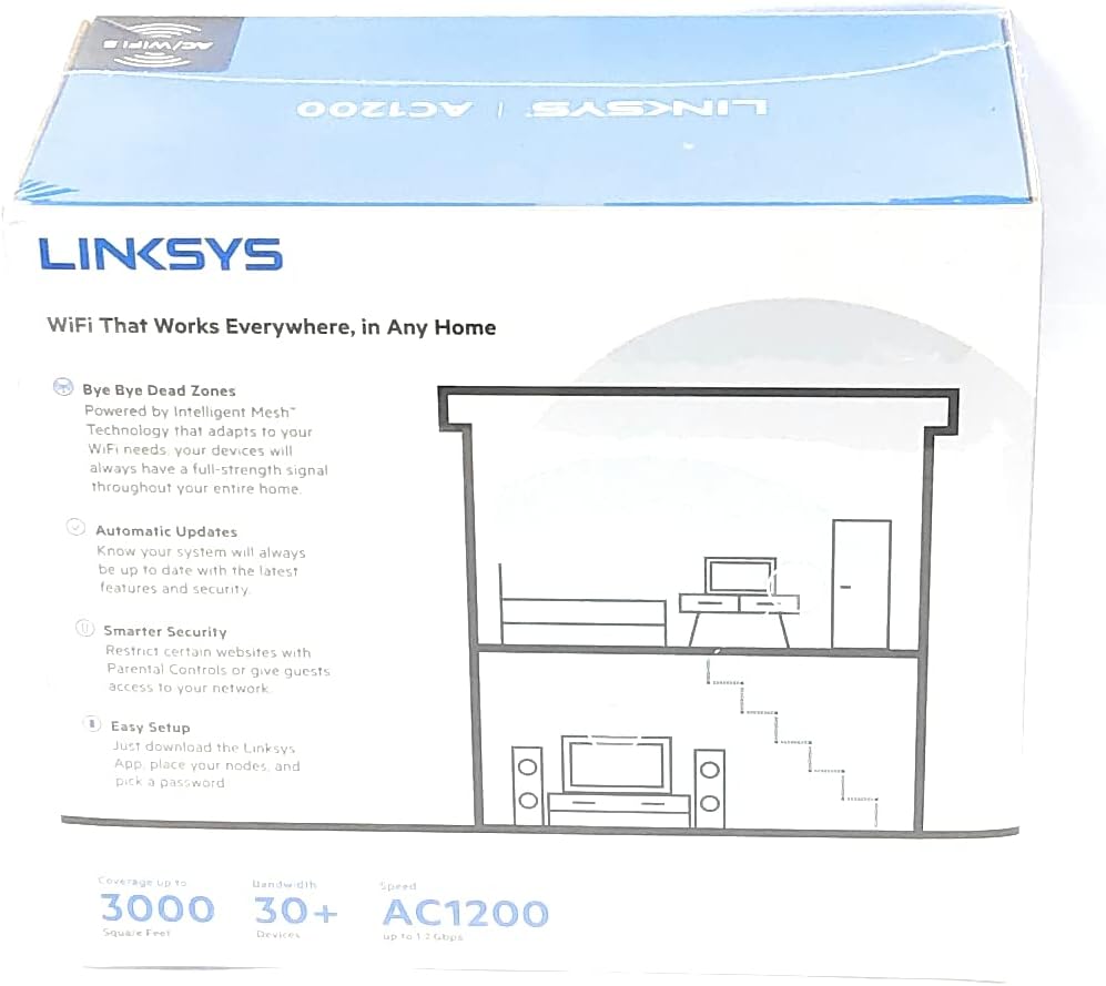 Linksys Velop Mesh Home WiFi System, 3,000 Sq. ft, 20+ Devices, 1.3Gbps - VLP0102-NP
