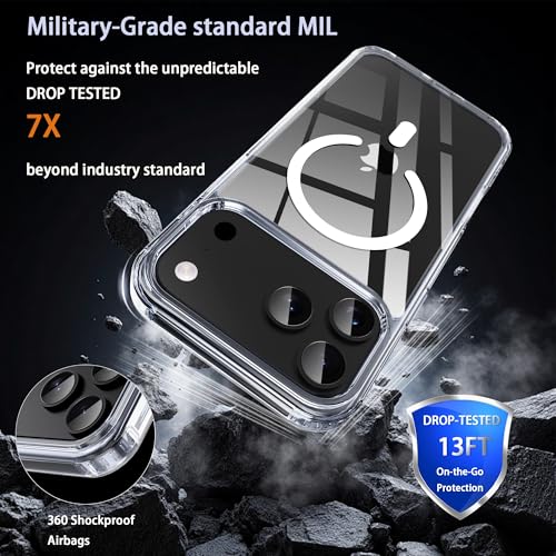 Image of iPhone 17 Pro Max Clear Case, with Screen Protector X1, Compatible with MagSafe,Anti-Yellowing (Transparent iPhone 17 pro max)