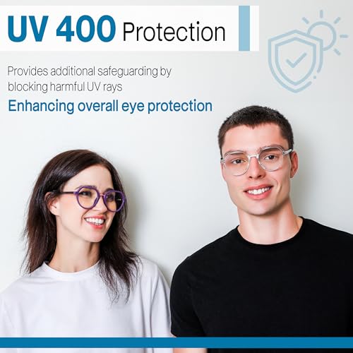 Image of 4SHADES Blue Light Blocking Glasses for Eye Strain | Women & Men | Stylish Round Frames | Computers Gaming & Screen