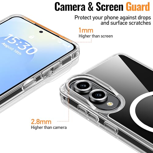 Image of Oterkin Magnetic for Samsung Galaxy S25 Edge Case Clear, S25 Edge Phone Case Compatible with MagSafe, Anti-Yellowing Shockproof Slim Case with Built-in 4 Airbags Military Grade Protection (Clear)