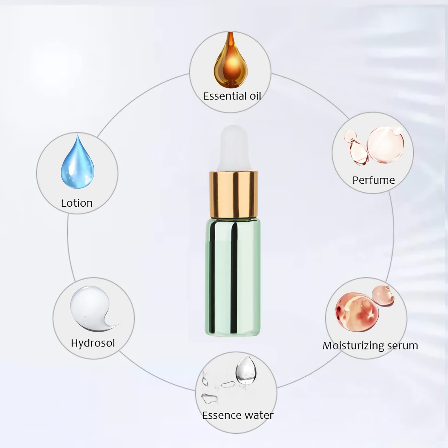 100 Stück Mini Leere 5 ml Leere UV Grün Glasflasche mit Pipette Tropfflasche Pipettenflaschen Tropfpipetten Glaspipette für Essenzen Parfüm Aromatherapie ätherische Öle