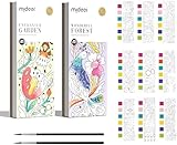 MiDeer Pocket Watercolor Painting Book for Kids Ages 4-8+, Mess Free Paint with Water Coloring Books, Travel Watercolor Kit, Party Favors Arts Crafts Birthday Gifts for Boys and Girls（2 Packs）