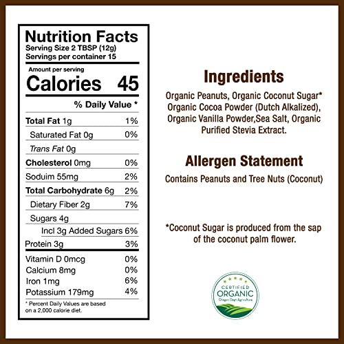 Betty Lou's 100% Organic Chocolate Peanut Butter Powder | Gluten Free, Vegan, Low Calorie, All Natural, High Protein | Deliciously Healthy Nut Butter | Just Add Water (6.35 Oz) - Thumbnail 6