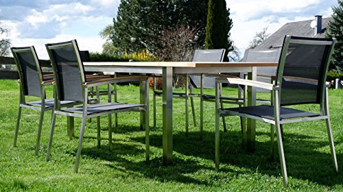 Teakholz A-Grade — Natur in ihrer besten Form