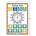 Momo & Nashi Multiplication Chart & Math Posters For Elementary School - 13pc Math Learning Posters For Kids Ages 3-5 6-10 - 16”x11” Educational Classroom Must Haves Elementary School Decor