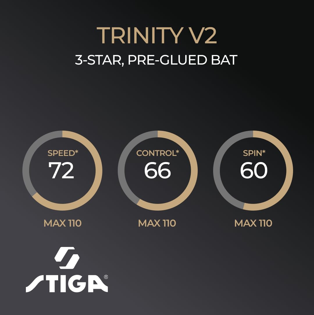 STIGA Trinity V2 Pala de Tenis de Mesa, Madera de 3 Estrellas, Goma aprobada por la ITTF, Mango Ergonómico, para Jugadores Ofensivos