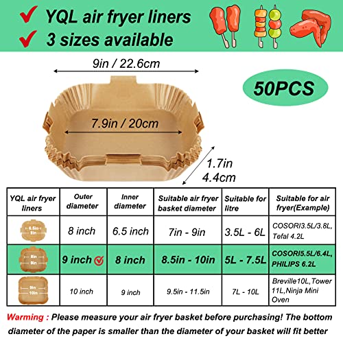 YQL Square Airfryer Liners 7.9inch, Disposable Air Fryer Accessories for Single Basket 5L-7.5L - Image 2