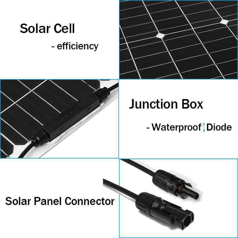 Pannello Solare Pannello Solare Monocristallino 90W Pannello Solare Fotovoltaico Controller Componenti Collegati in Serie E in Parallelo