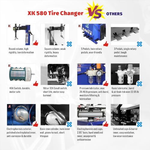 Wheel balancer machine