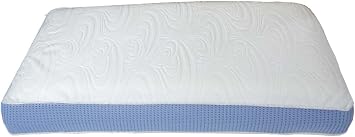 Serenity Pillow by WonderDreamz Made from Hypoallergenic CertiPUR-US Certified Memory Foam - Relieves Neck Pain and Offers Spine Support for Back, Stomach, and Side Sleepers