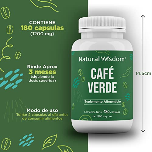 Productos Para Bajar De Peso, Imagen adicional