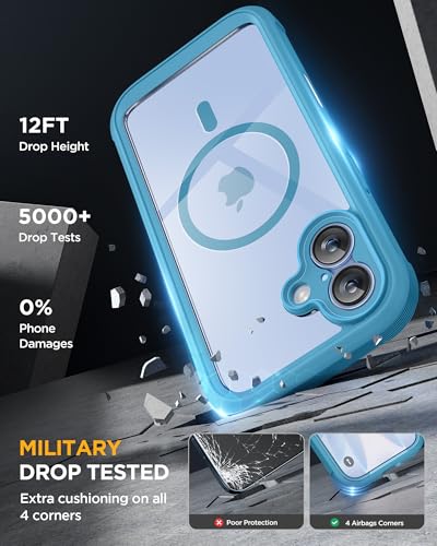 Image of Miracase for iPhone 17 Case 6.3'', Full-Body Military Grade Drop Protection Outdoor Phone case with Built-in Glass Screen &Camera Control,Easy Installation,No Gap,Compatible with MagSafe,Blue