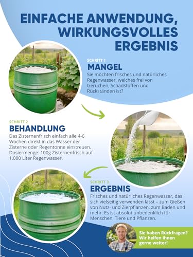 AGUALEVE® Zisternenfrisch 1kg *NEU* | hält Regenwasser frisch & rein, zum Gießen geeignet | für alle Zisternen & Regenwassertonnen | Made in Germany | für 10.000 Liter Regenwasser | Note 1,1