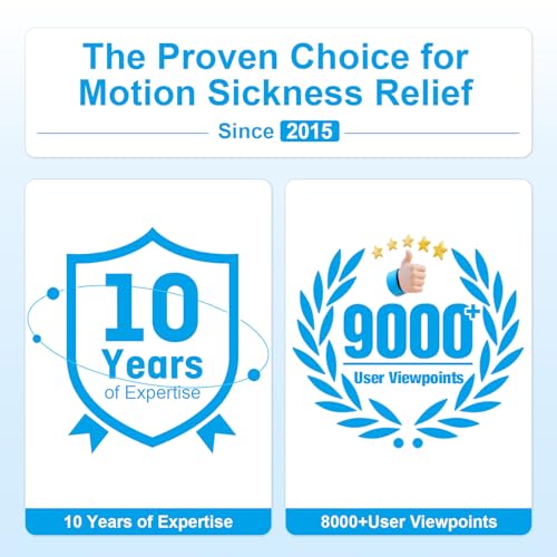 Image of Motion Sickness Bracelets for Adults & Kids Sea Sickness Wristbands for Travel Anti Nausea Bands for Motion & Morning Sickness Relief for Pregnant Women-Ideal for Car Air Cruise Travel-Anchor Blue