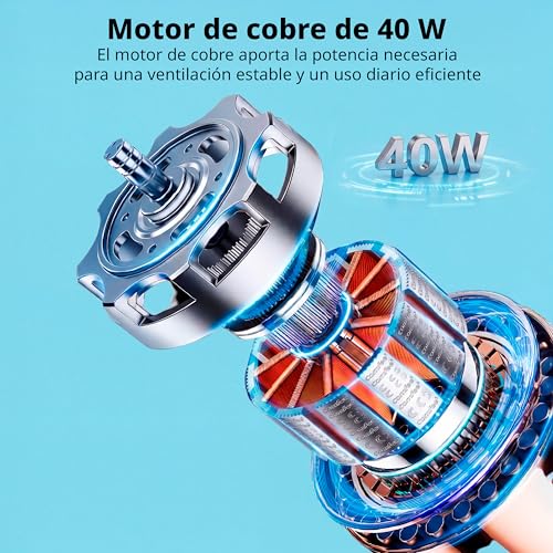 Miniatura 7 de Comfee Ventilador De Pie De 3 Velocidades Y 40w - Ventilador Silencioso Con Oscilación 90 Y Altura Ajustable - Flujo De Aire Potente 40m3 Min, Ligero Y Fácil Transporte, Cabezal Reclinable - 1 Unidad