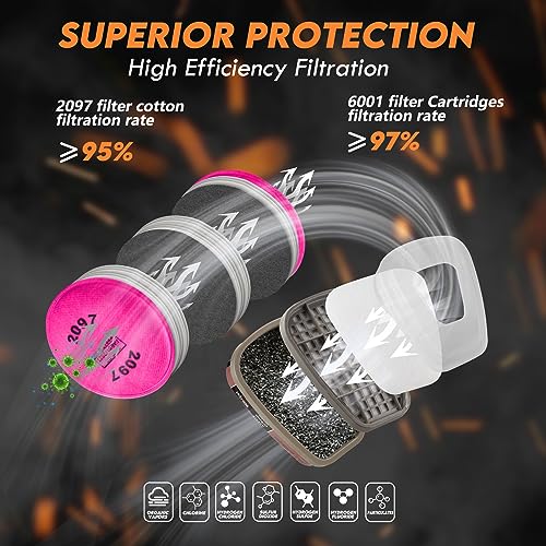 Full Face Respirator Mask with Filters: 6800 Gas Mask with 6001 & 2097 Filter Reusable Organic Vapor Mask Against Fumes Gases Dust for Painting Epoxy Resin Welding Construction Emergency Polishing